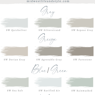 The Best Neutral Paint Colors