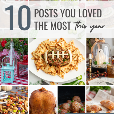 2024 Year in Review: The Top 10 Posts You Loved