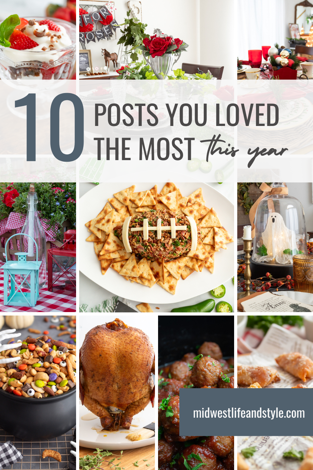 2024 Year in Review: The Top 10 Posts You Loved